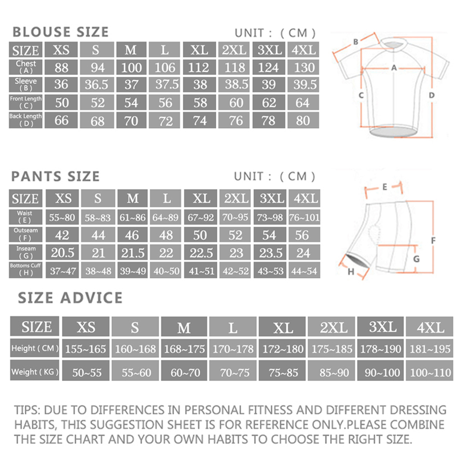 Morvelo Cycling Jersey Set Pro - огляд і ціна Cycling Gear Brands