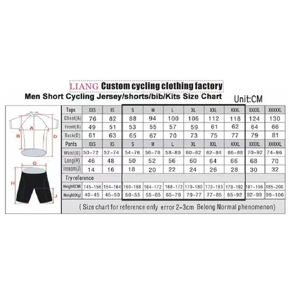 Jayco Alula Cycling Jersey 202 - огляд і ціна Cycling Gear Brands